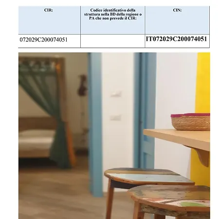 La Casetta Di Zoe